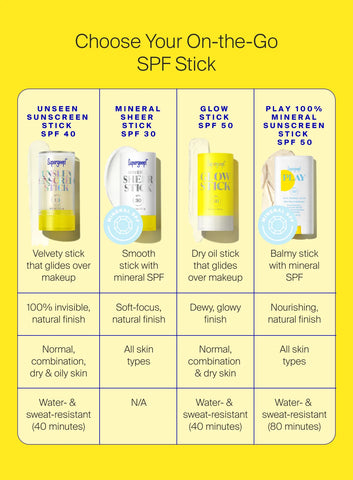 Unseen Sunscreen Stick SPF 40