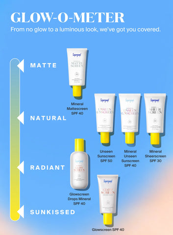 Glowscreen SPF 40 - 2 pack